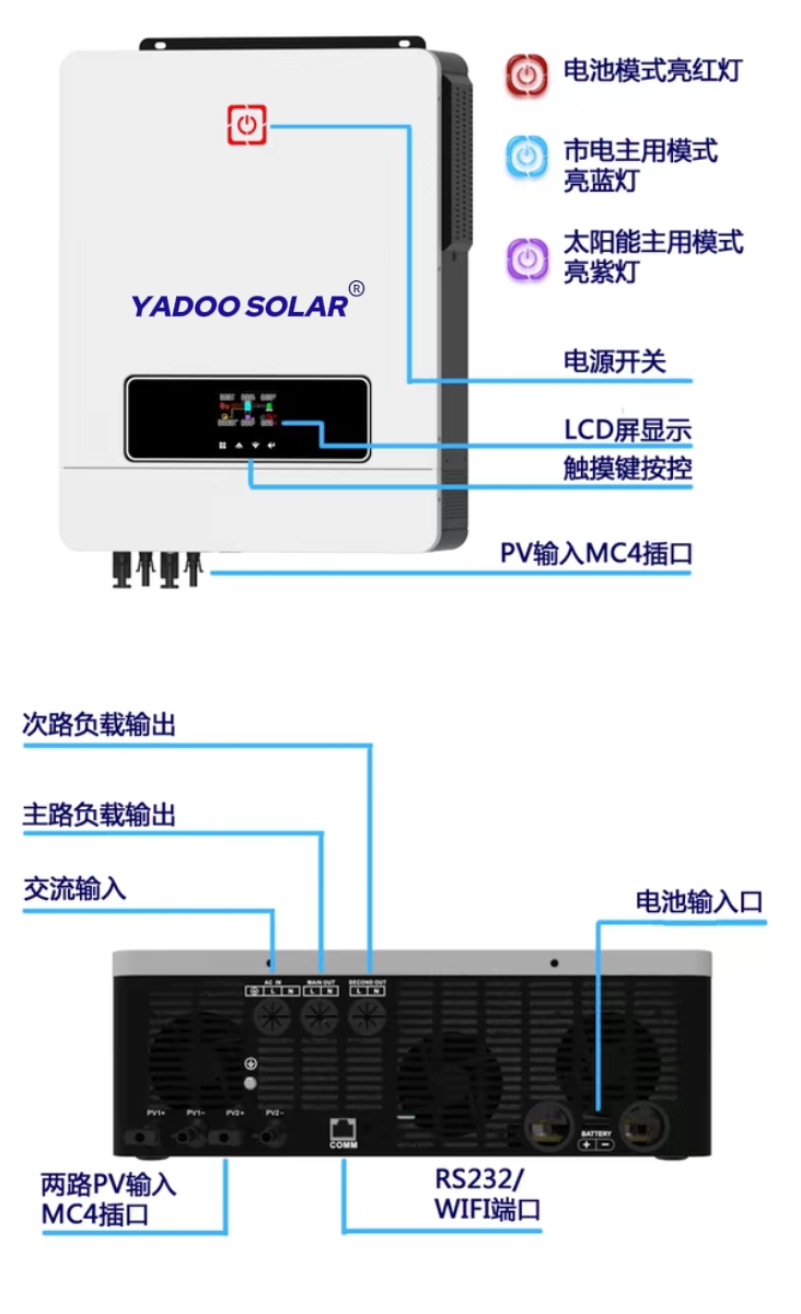 Yadoo6.2/8.2/10.2Kw Reverse Control Integrated Photovoltaic Solar Power And Off Photovoltaic Inverter High Frequency Off-Grid Reverse Control Integrated Solar Power System Mppt Controller undefined