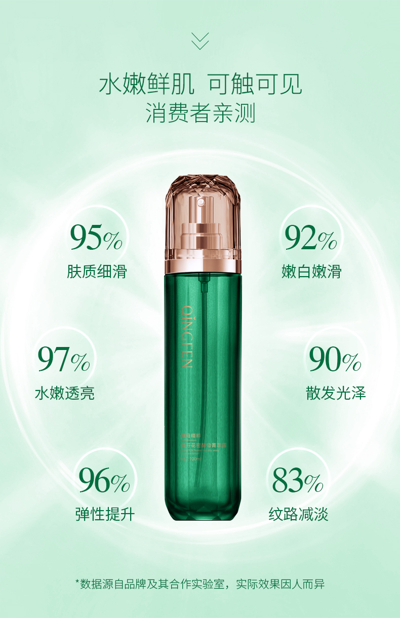 倾芬花密酵母菁萃露详情7