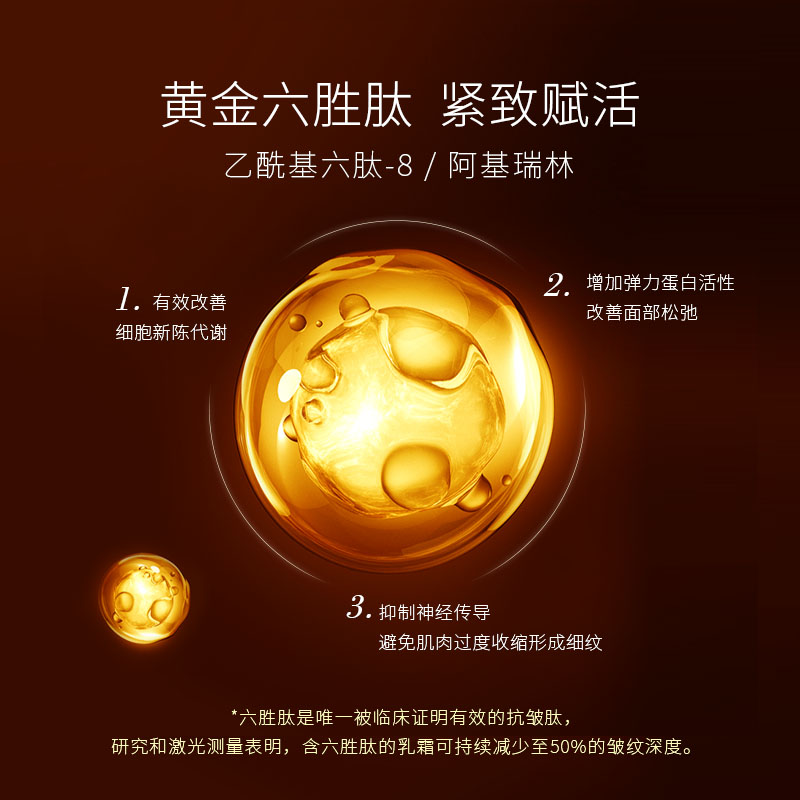 Decaphenin anti-wrinkle cream Item Picture