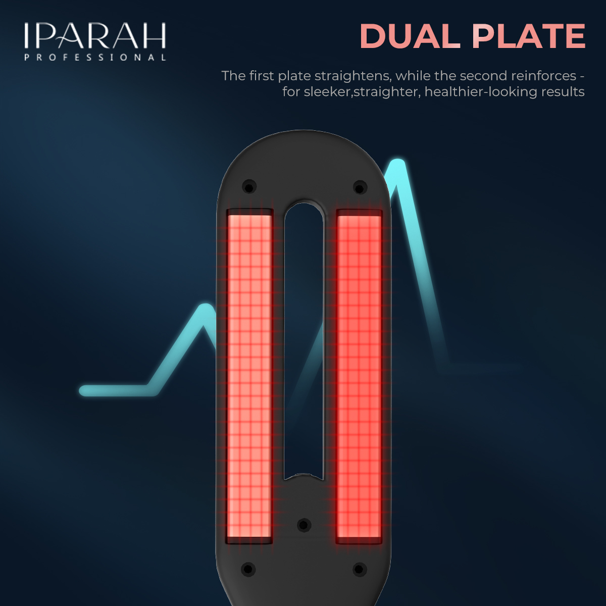 IPARAH Home Hair Straightener Double Ceramic coating anti-scald Hair Straightener Plate for export exclusive 126 Item Picture
