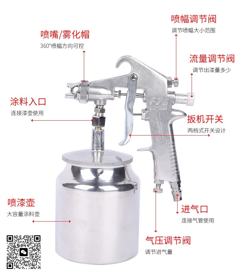 SPRAY GUN高压气动喷涂枪油漆喷枪F75 PQ-2 PQ-1汽车家具喷涂雾化工具详情8