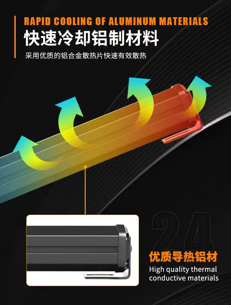 Automotive LED bumper lights, multi-functional color-changing warning lights, magnetic strobe flashing lights, stroboscopic lane lights, rescue vehicle roof lights pic 4