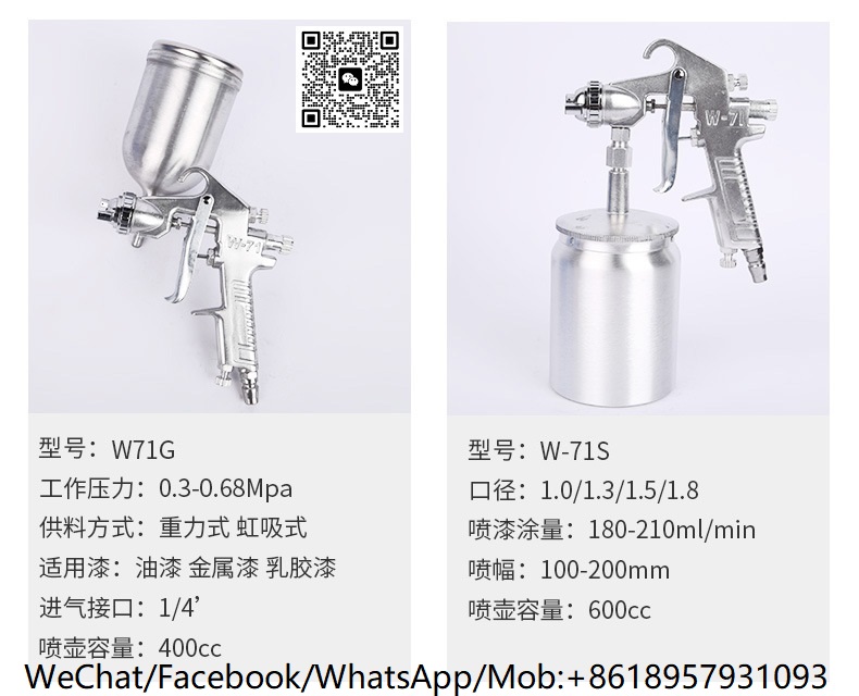 SPRAY GUN高压气动喷涂枪油漆喷枪F75 PQ-2 PQ-1汽车家具喷涂雾化工具详情2