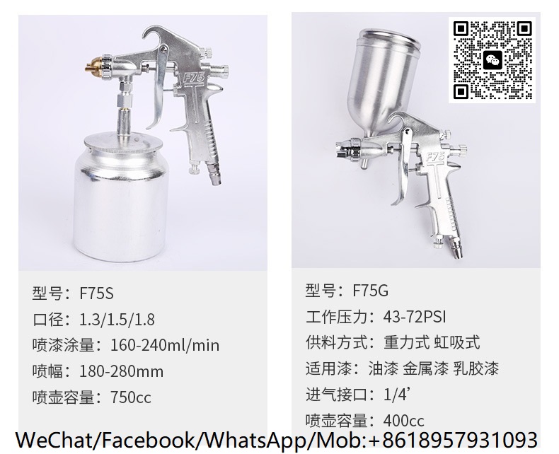 SPRAY GUN高压气动喷涂枪油漆喷枪F75 PQ-2 PQ-1汽车家具喷涂雾化工具详情1