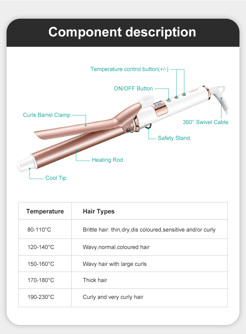 VGR578跨境陶瓷电卷棒不伤发梨花头卷发棒大卷女士干湿两用烫发器详情2