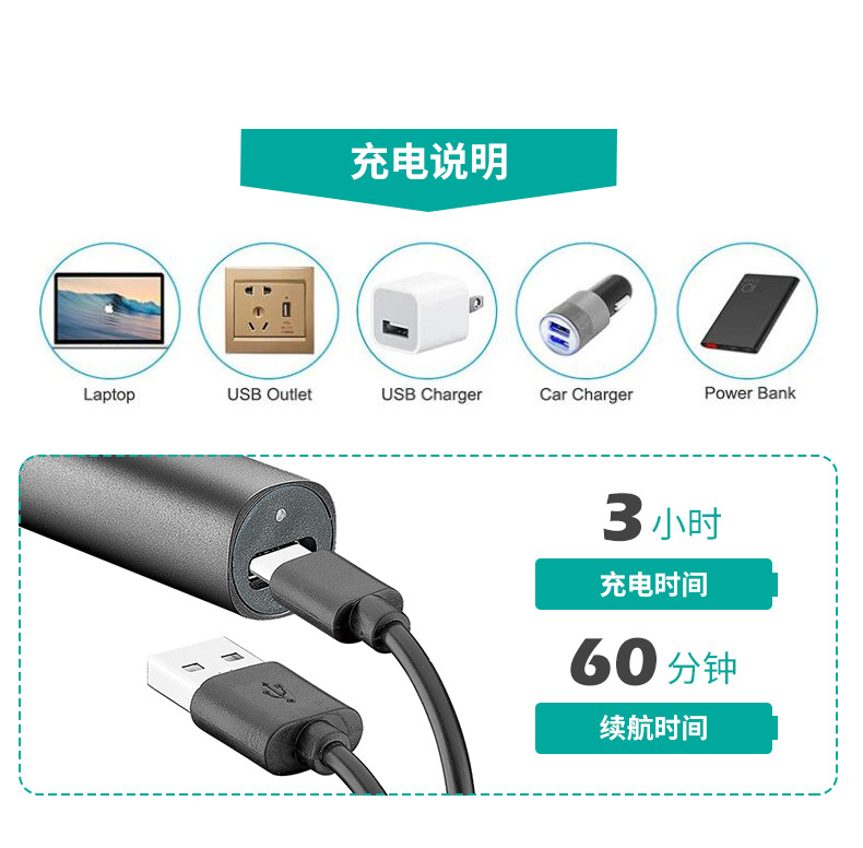 VGR615 Professional Nasal Hair Shaving and Trimming Tool, waterproof portable 2-in-1 set, home electric charging razor pic 5