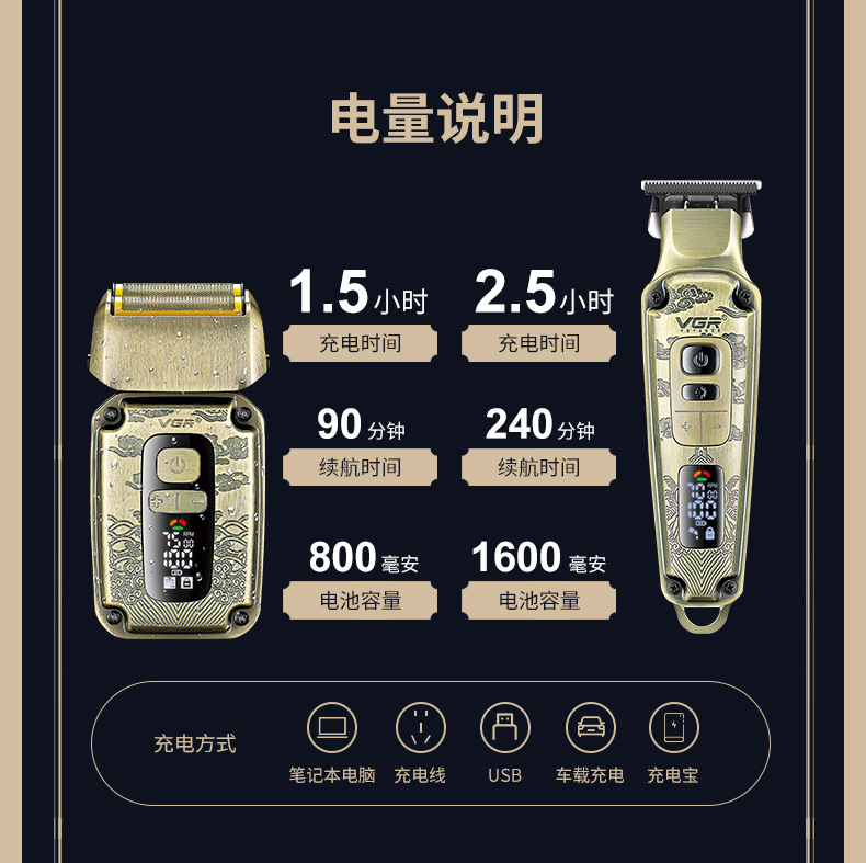 VGR641跨境理发器油头雕刻发廊推白光头增白器数显剃须刀护理套装详情6
