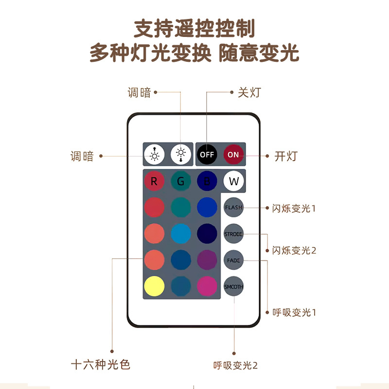 小夜灯/蓝牙音响小夜灯/3d小夜灯/解压硅胶夜灯/水晶球摆件产品图