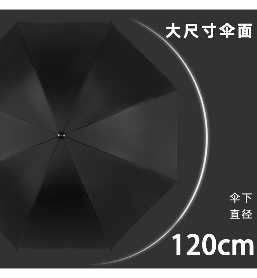 1109B-1高尔夫超大双人雨伞男士家庭雨伞雨伞长柄海绵手柄Eva大伞面长伞详情9