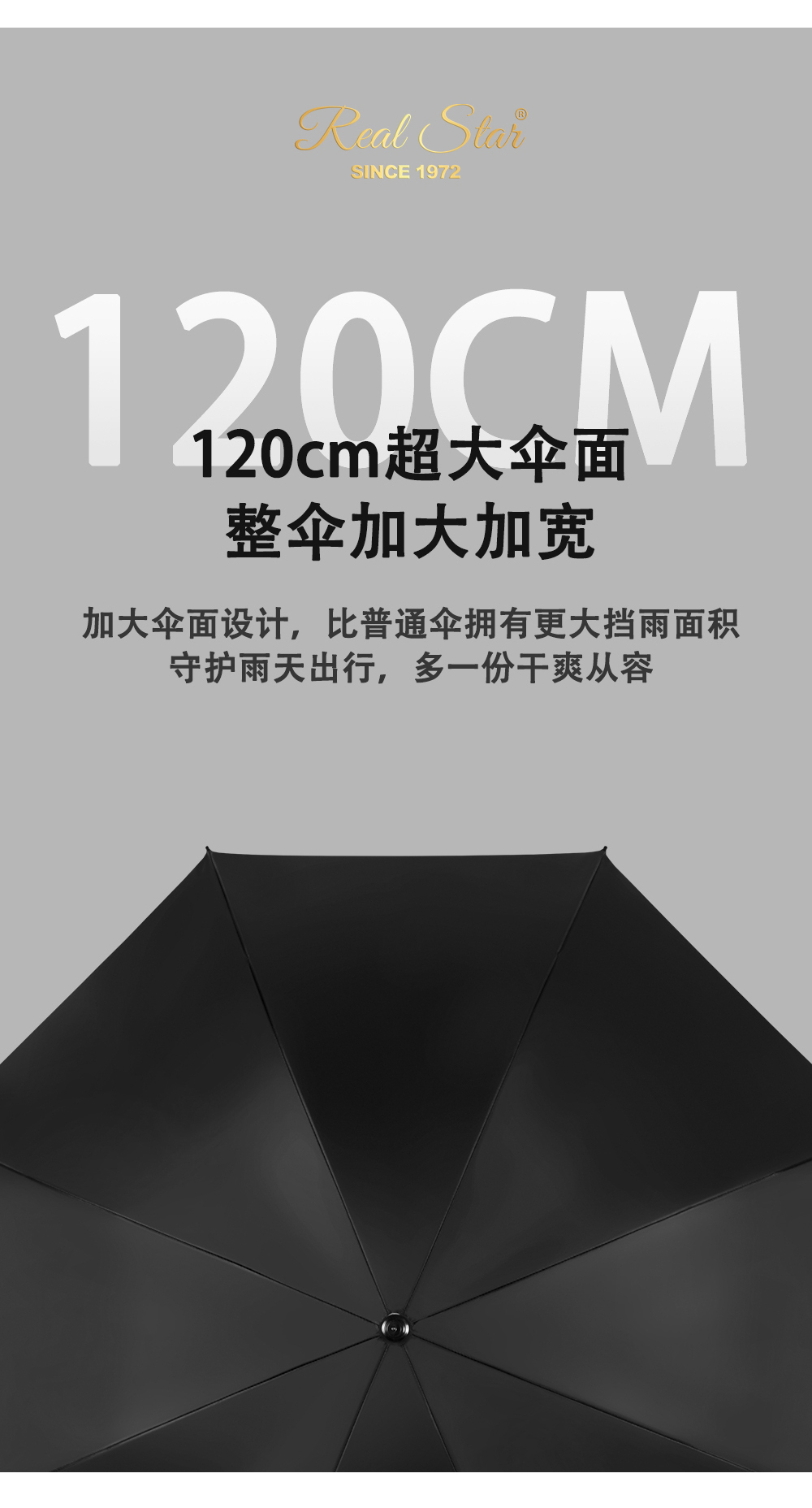 1109B-1高尔夫超大双人雨伞男士家庭雨伞雨伞长柄海绵手柄Eva大伞面长伞详情8