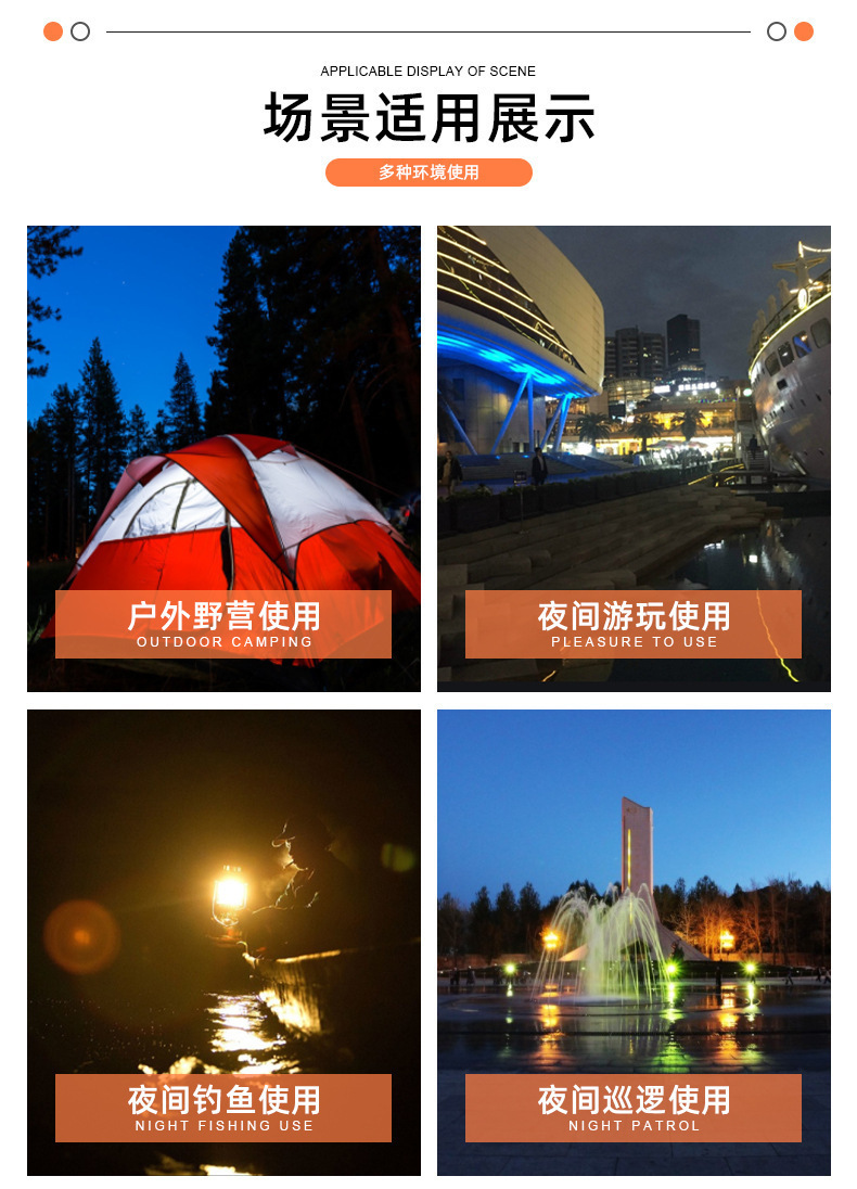 露营灯USB充电手提家用户外多功能夜市便捷照明详情3