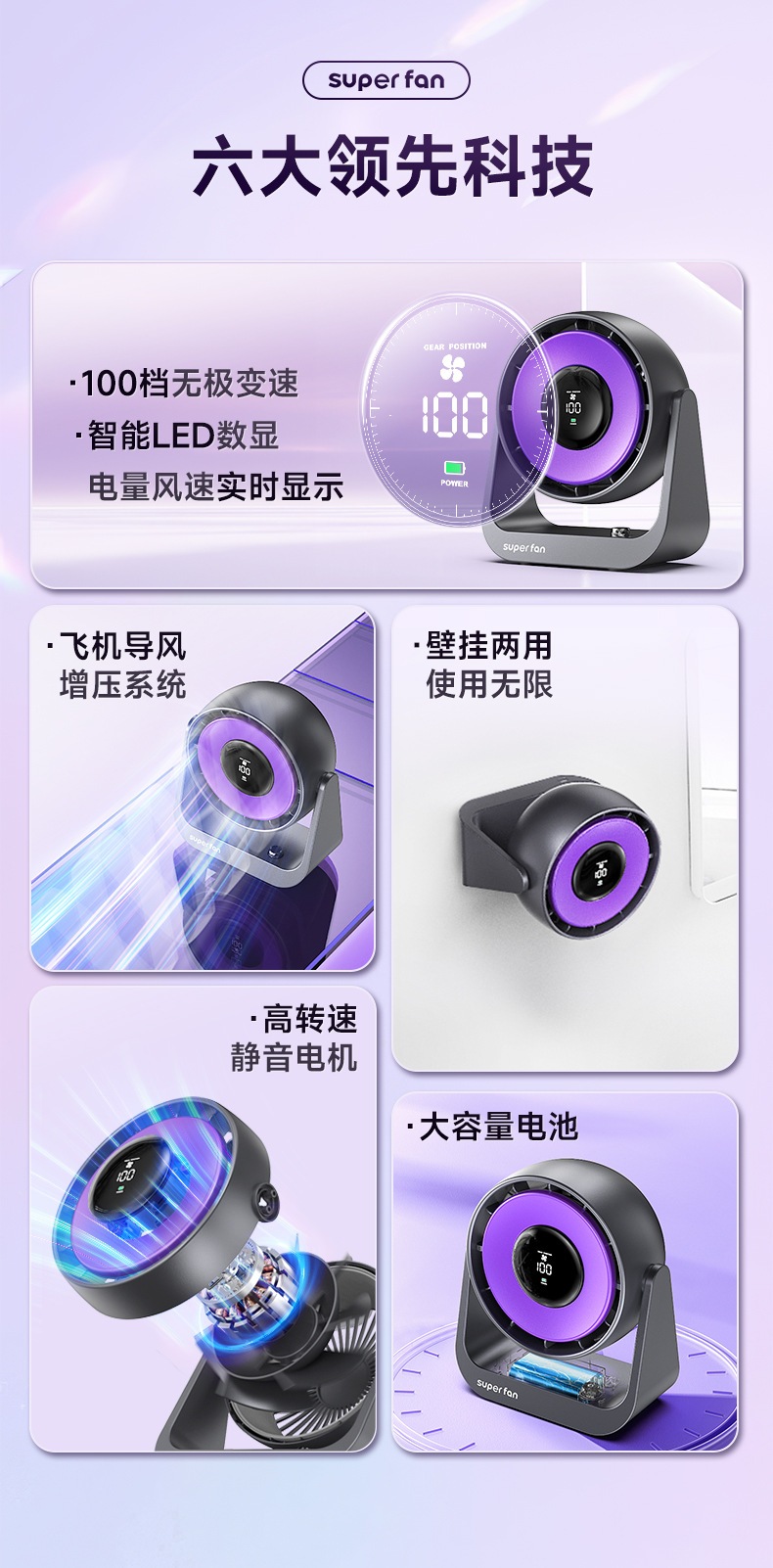 新款桌面空气循环扇高速涡轮对流扇便携式壁挂免打孔台式小电风扇详情2