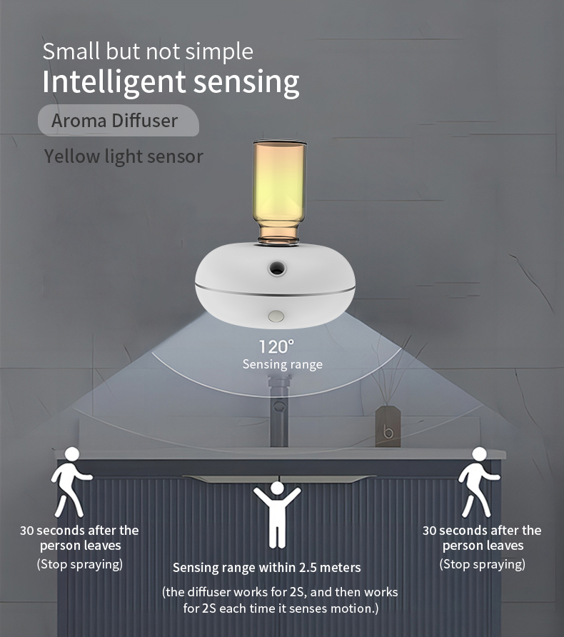 自动感应香氛机自动喷香机家用室内空气香薰酒店香薰泡泡 机扩香机详情12
