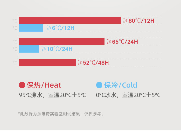 保温壶家用热水瓶智能触屏水壶学生宿舍大容量玻璃内胆开水壶暖瓶详情7