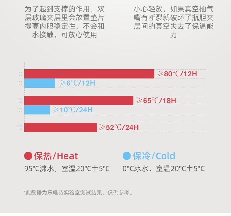 磨砂竖纹保温壶水壶家用大容量玻璃内胆热水瓶暖瓶宿舍旅行热水壶详情7