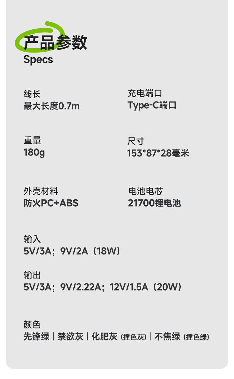 脑洞范萌潮充电宝5000毫安大容量伸缩线PD20W快充便携移动电源详情3