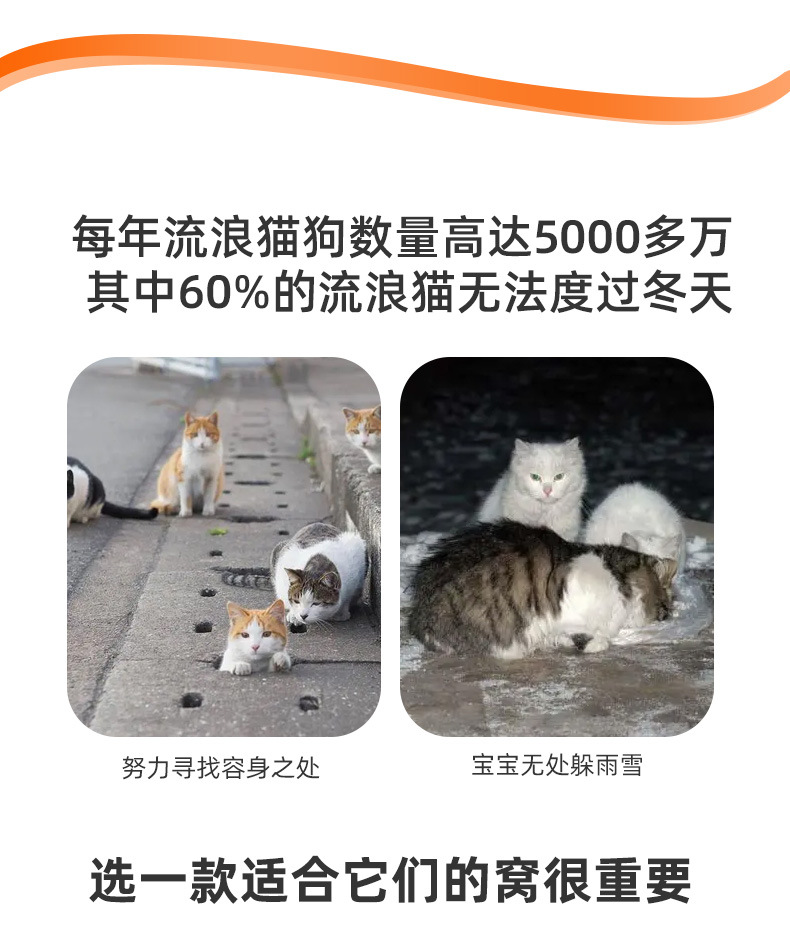 T简易猫垫房流浪猫狗窝户外防水猫别墅猫狗屋可拆洗笼子宠物窝详情12