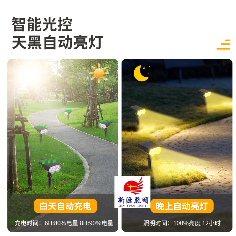 Cross Border Outdoor Solar Lawn Lights 20Led Outdoor Lighting Landscape Spotlights Garden Garden Garden Lights Tree Ground Insertion Lights details Picture