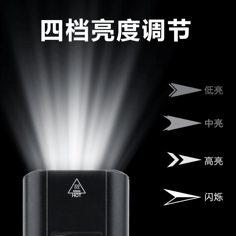 1922-400 USB charging bicycle headlight, aluminum alloy bicycle headlight, bicycle hanging headlight, strong flashlight, night cycling equipment details Picture