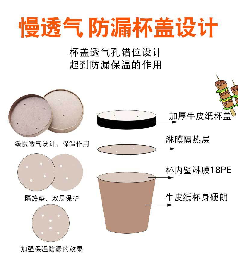 一次性牛皮纸纸碗批发轻食沙拉圆形外卖打包盒 户外摆摊 带盖餐盒详情4