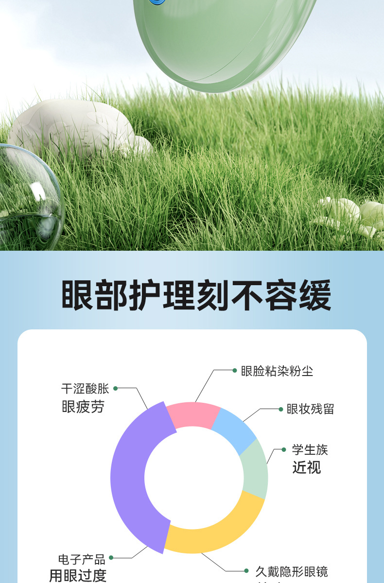 OES润眼仪滋润眼部清洁仪家用办公洗眼仪缓解眼部疲劳舒缓神器详情2