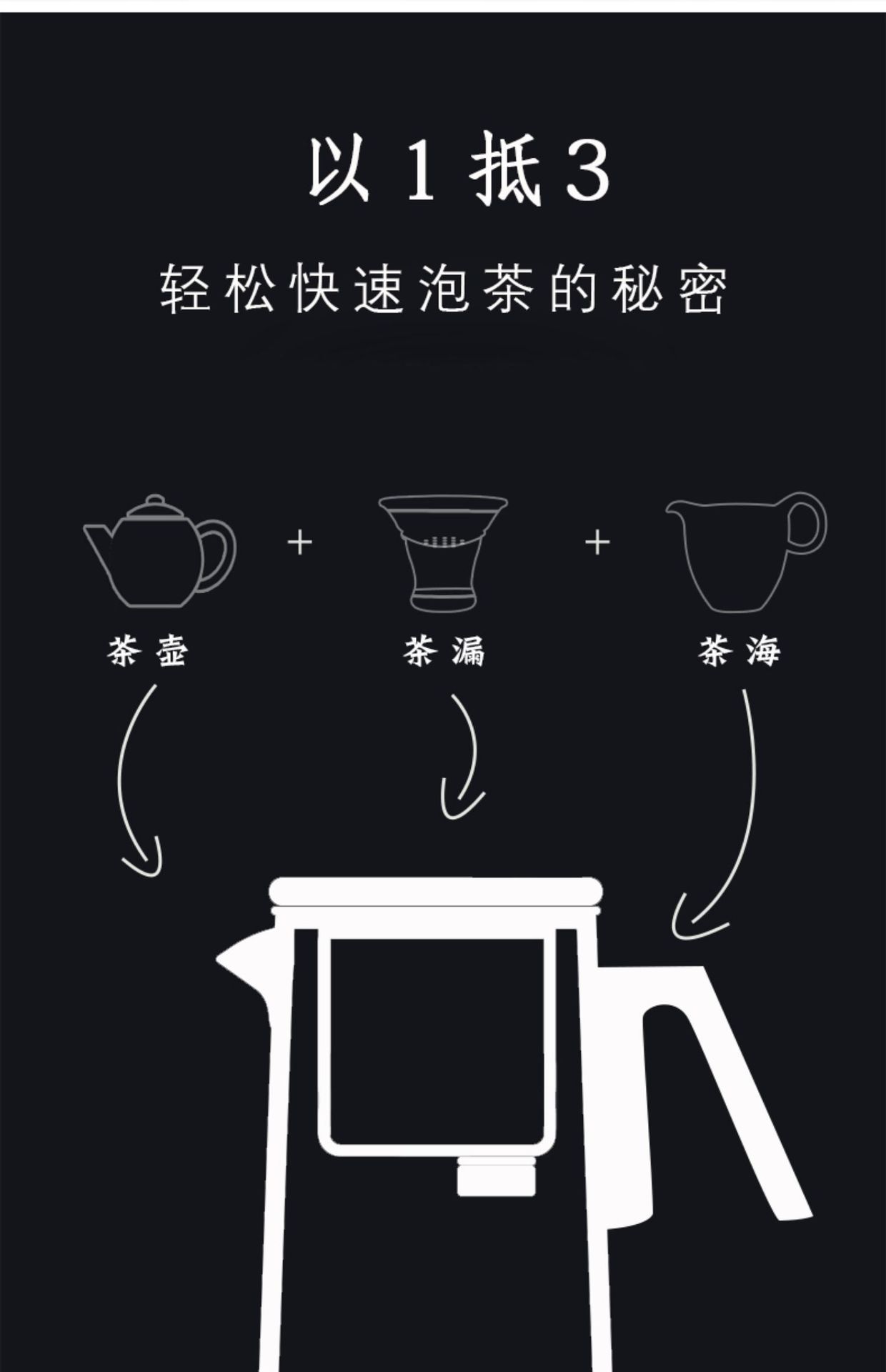 无杆玻璃内胆飘逸杯泡茶壶磁吸一键过滤茶水分离杯懒人泡茶神器详情1