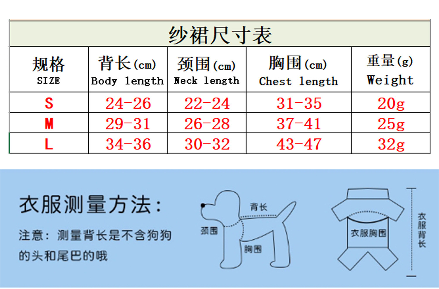 T猫狗春夏T恤裙新款宠物猫咪裙小狗猫咪网纱裙子舒适狗裙子猫衣服详情1