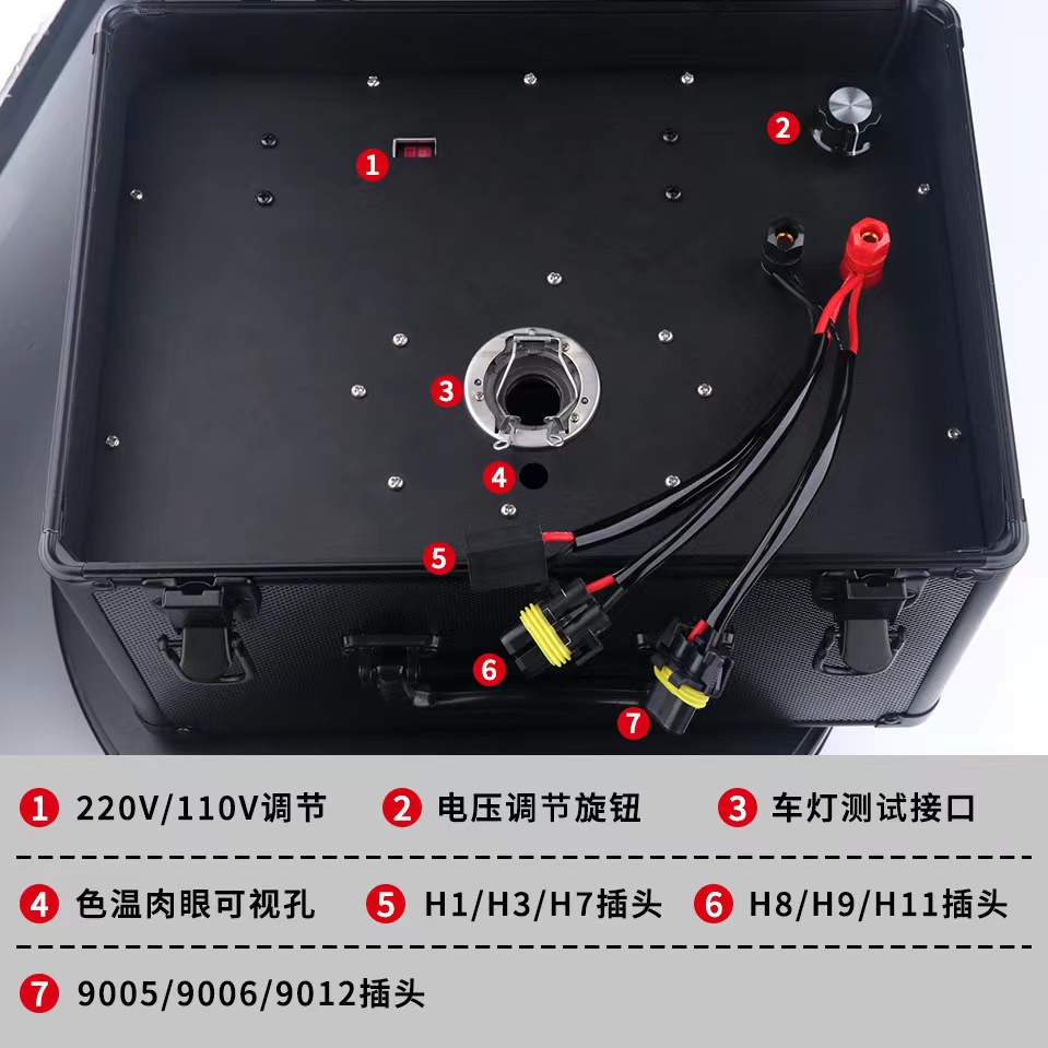 Vehicle lamp lumen test, power tester, luminous efficacy tester, luminous flux tester, color temperature tester, integrating sphere Application Scenario