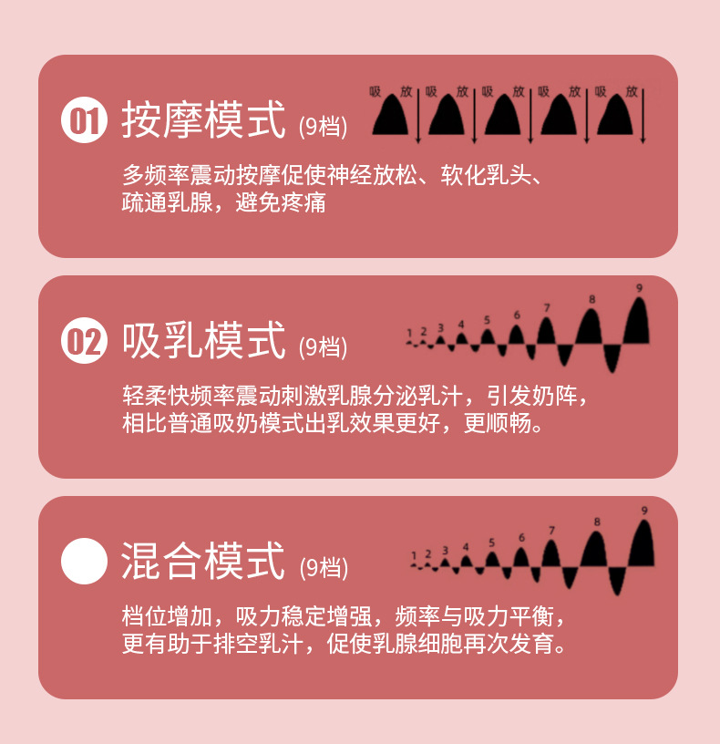 跨境爆款吸奶器无痛器电动静音挤奶器挤奶一体式吸按摩一体吸奶器详情5