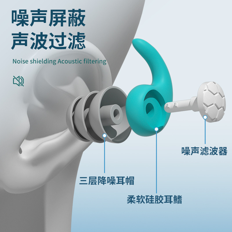 耳塞/硅胶耳塞/静音耳塞/降噪耳塞/耳塞3M细节图