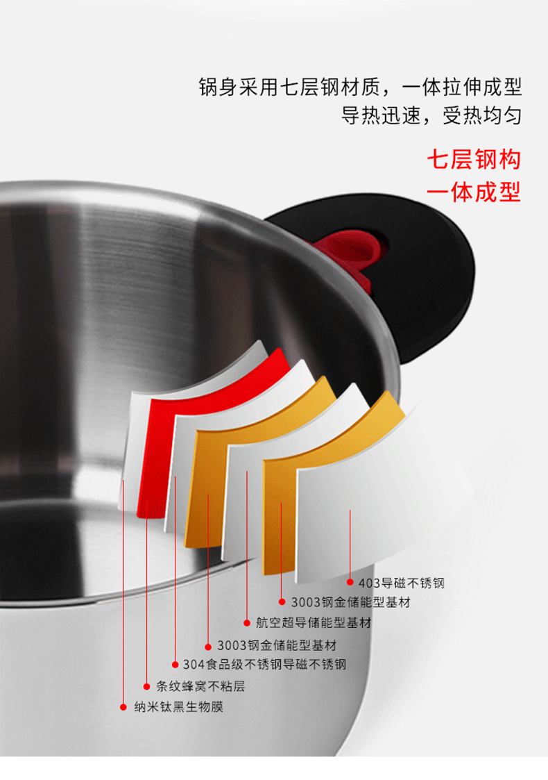  C&E創(chuàng)藝鍋具6件套不同容量雙耳可折疊湯鍋多功能燉煮燜煲湯鍋廚房家用詳情6