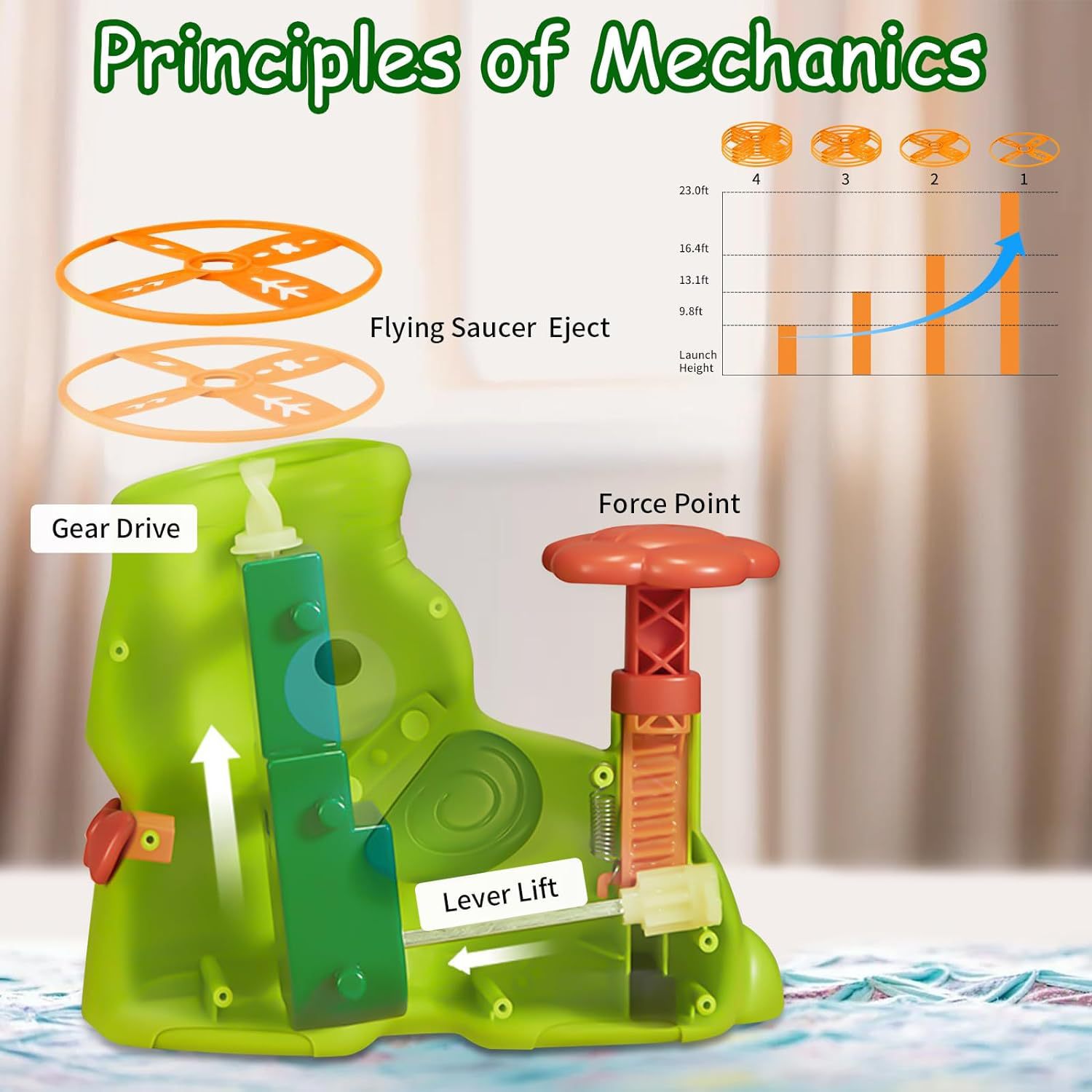 飞碟、飞盘、竹蜻蜓实物图
