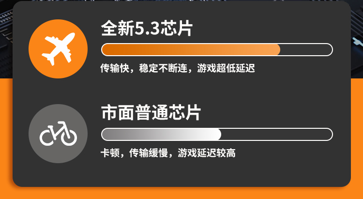 数码高清音质蓝牙耳机 挂脖耳机运动降噪耳机 电脑手机配件无线耳机享受音乐新体验详情图5