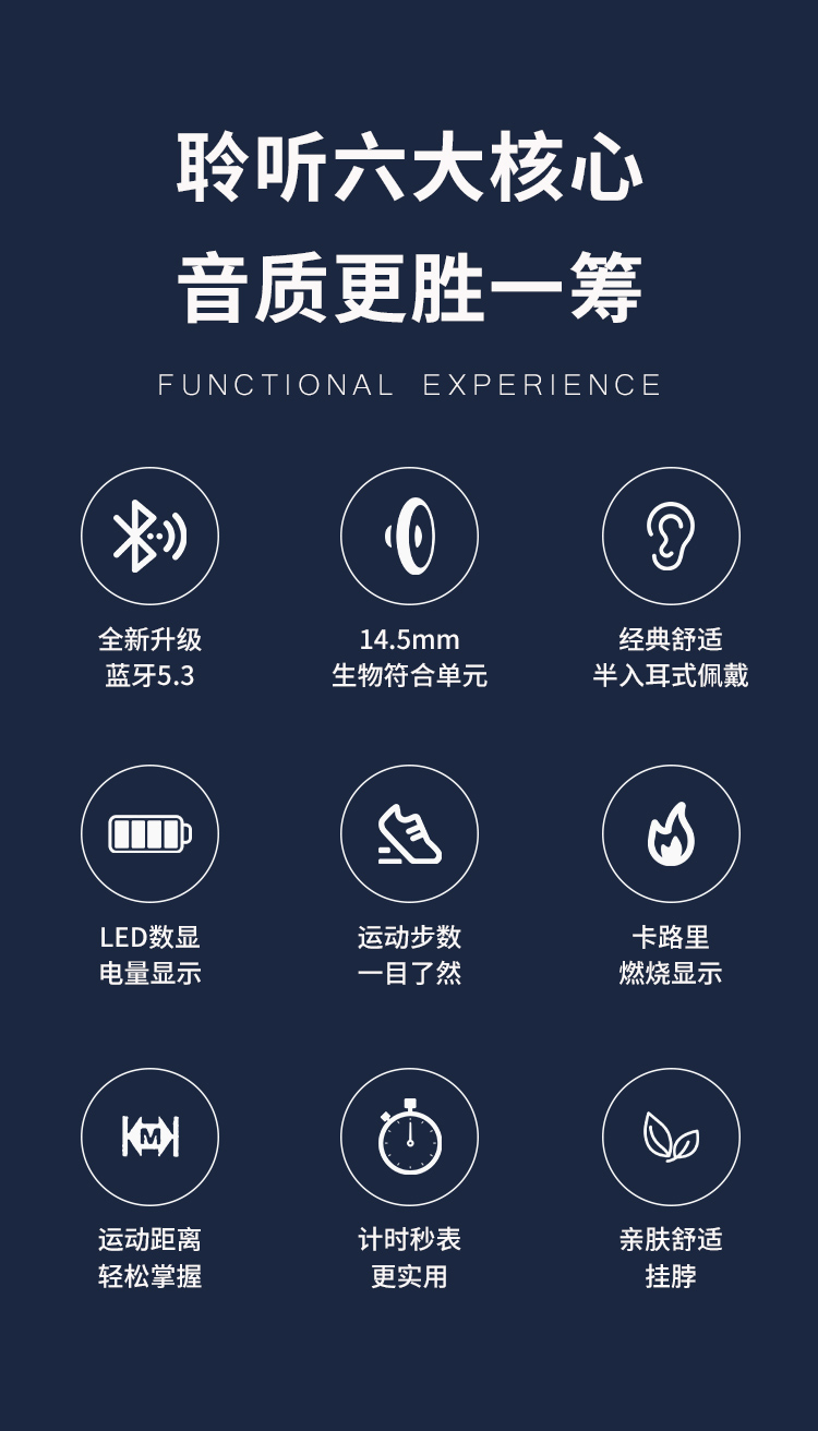数码专享 高品质蓝牙耳机  运动降噪耳机  手机通用 挂脖蓝牙耳机  电脑手机配件 轻巧便携 音质清晰详情图2