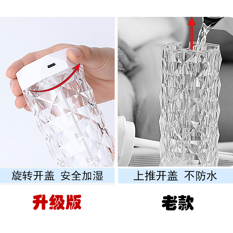 加湿器/香薰机加湿器/礼物/拜访小礼品/车载香薰产品图