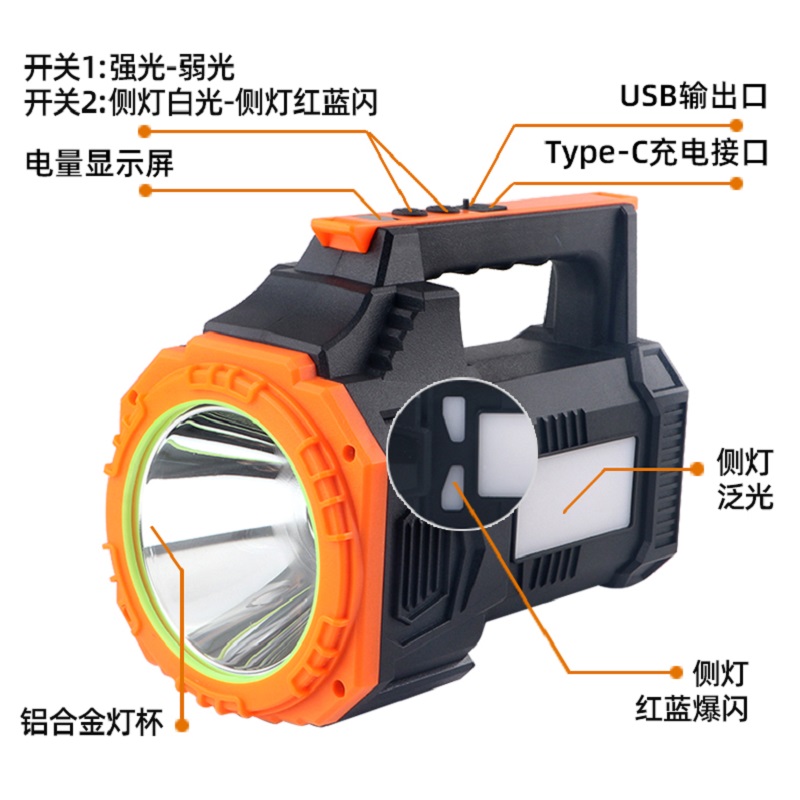 头顶探照灯/手电筒探照灯/久量细节图