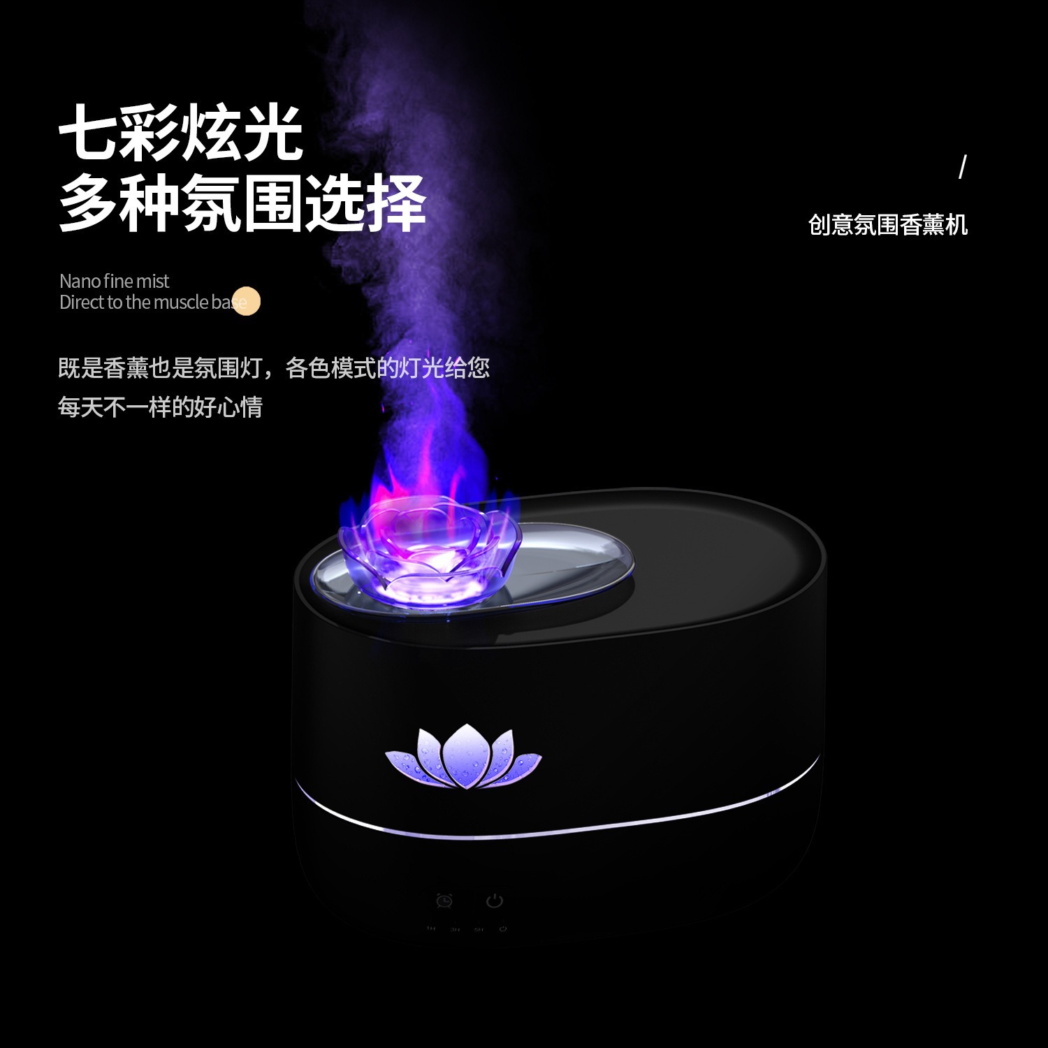 Creative Seven-color Lotus Aroma Diffuser, usb Home and Office silent humidifier, Super thick fog Flame Aroma Diffuser Application Scenario