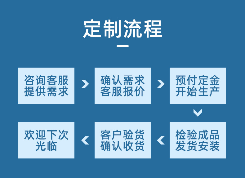 户外露营充气床加高加厚植绒防潮垫家用双人午休折叠PVC充气床垫详情12