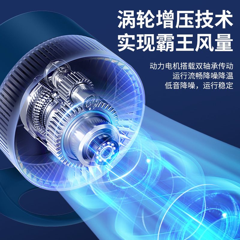 对流扇、循环扇实物图