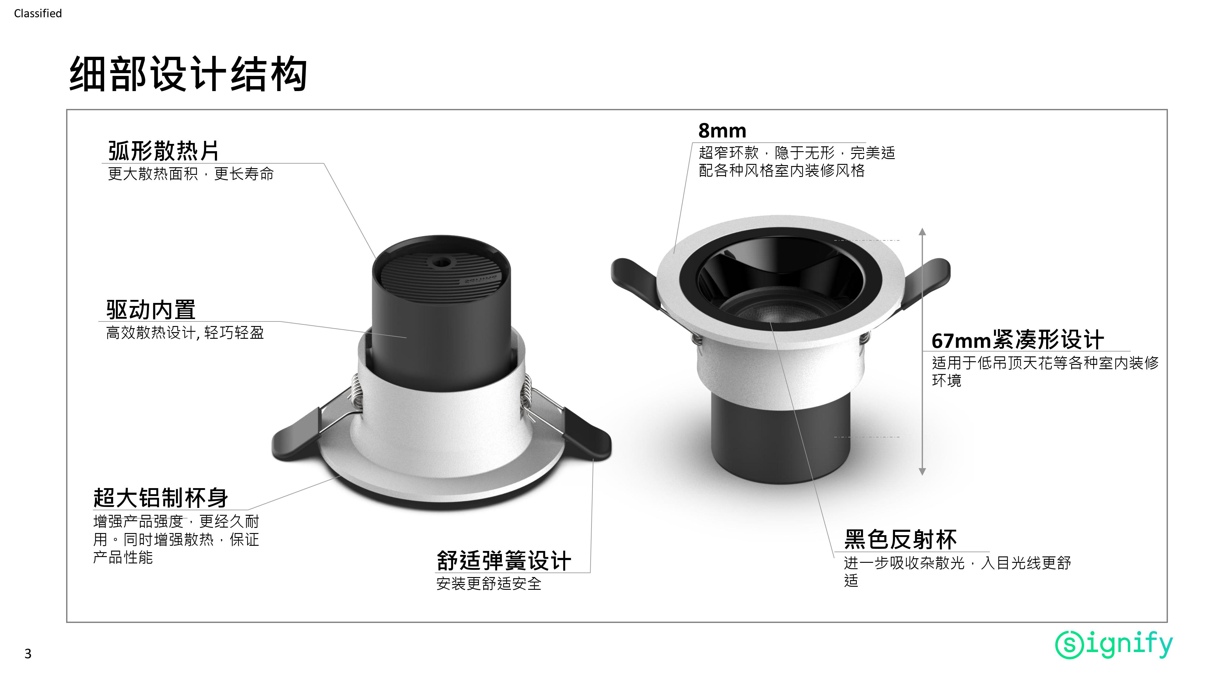 RS280 G2 筒灯 射灯 筒射一体 5W 7W 9W 11W 24D 4000K筒灯灯具小面板灯装修空灯具详情3