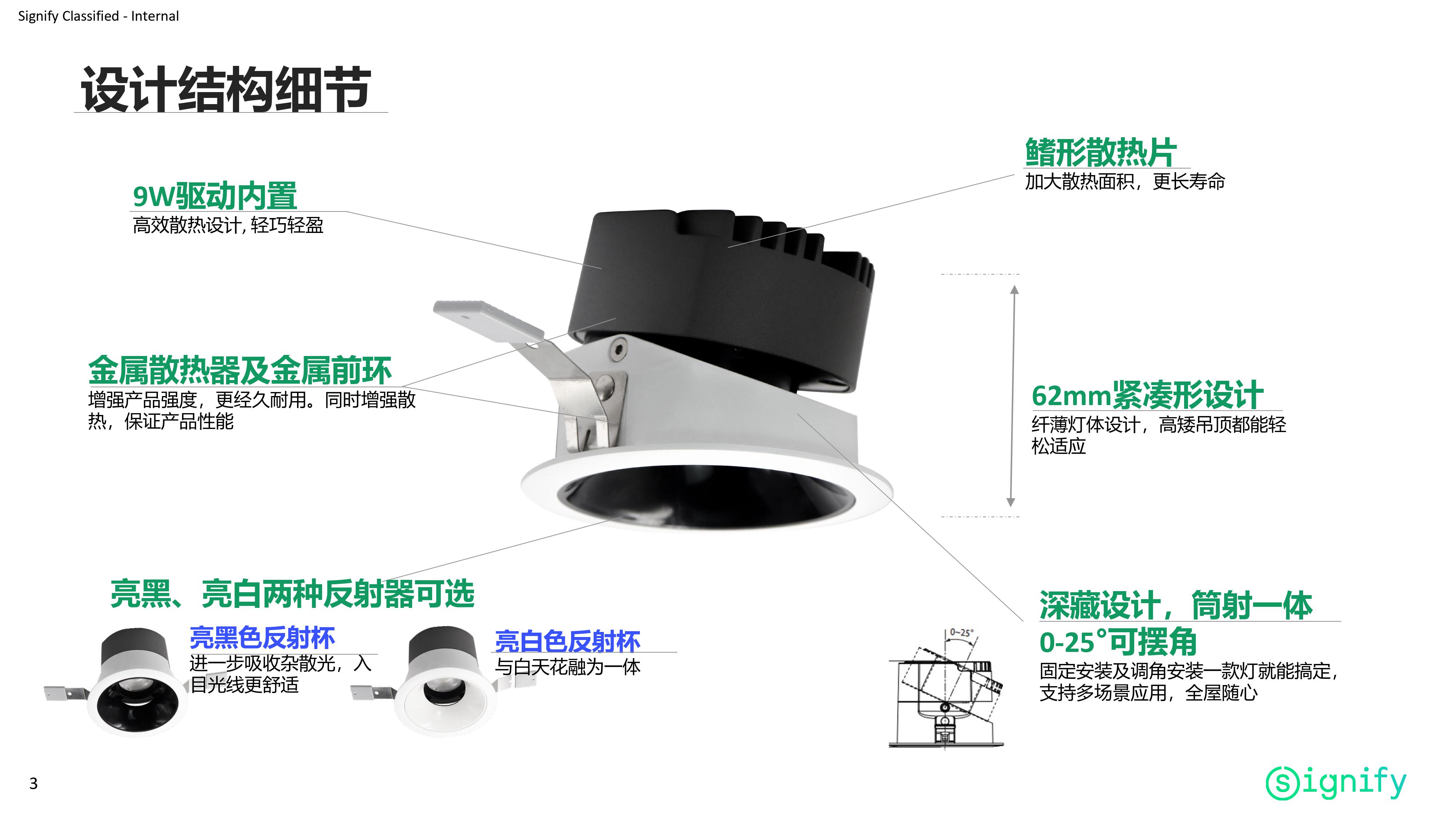 飞利浦 RS039B 五金射灯 亮黑 24° 36° 3000K 4000K详情3