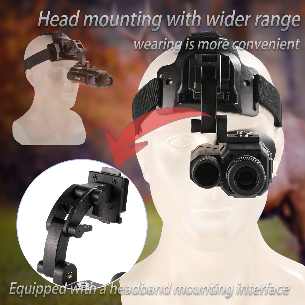 IR Head Mounted Night Vision Helmet Monocular Digital 1080P HD Video Camera Large Field of View for Hunting Day Night Dual Use Application Scenario