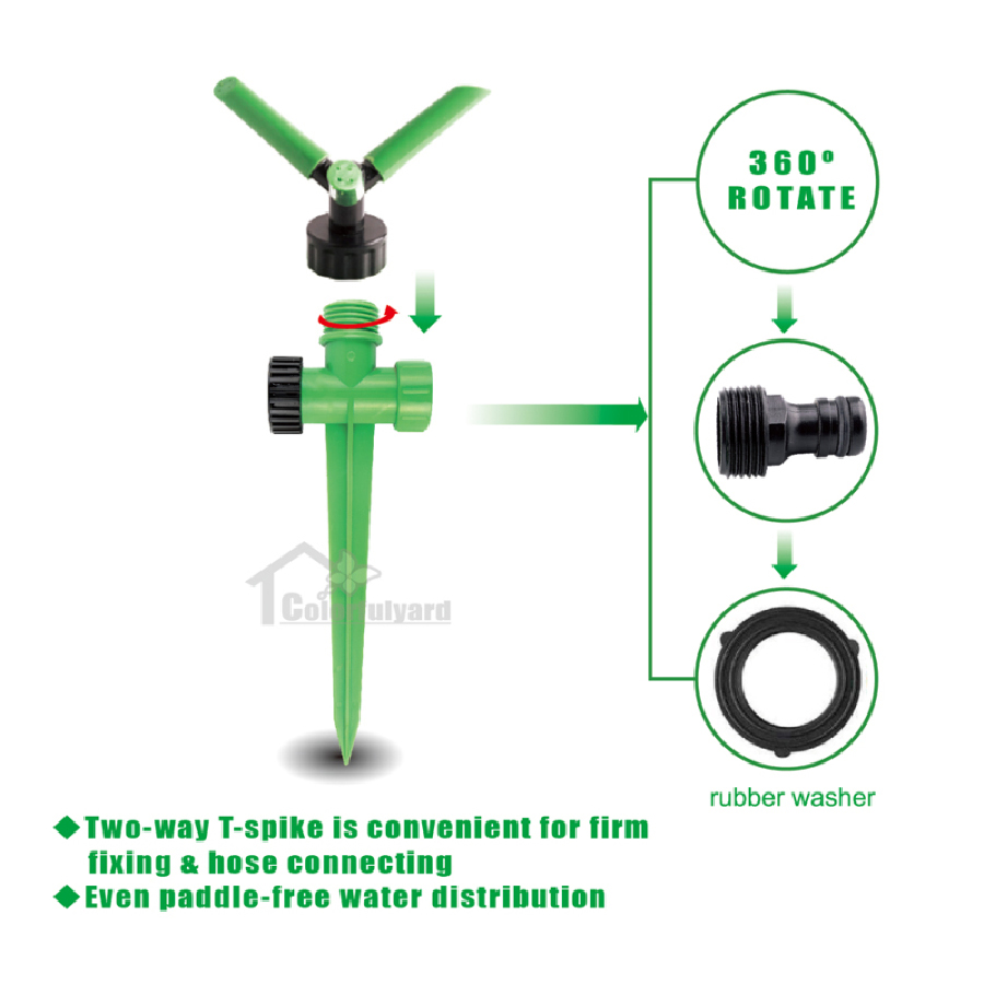 旋转地插花洒/草坪洒水器/喷水器/草坪喷头/浇花喷头/SPRINKLER详情6