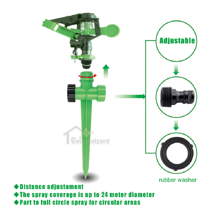 旋转摇臂喷头/草坪洒水器/喷水器/草坪喷头/浇花喷头/SPRINKLER详情6