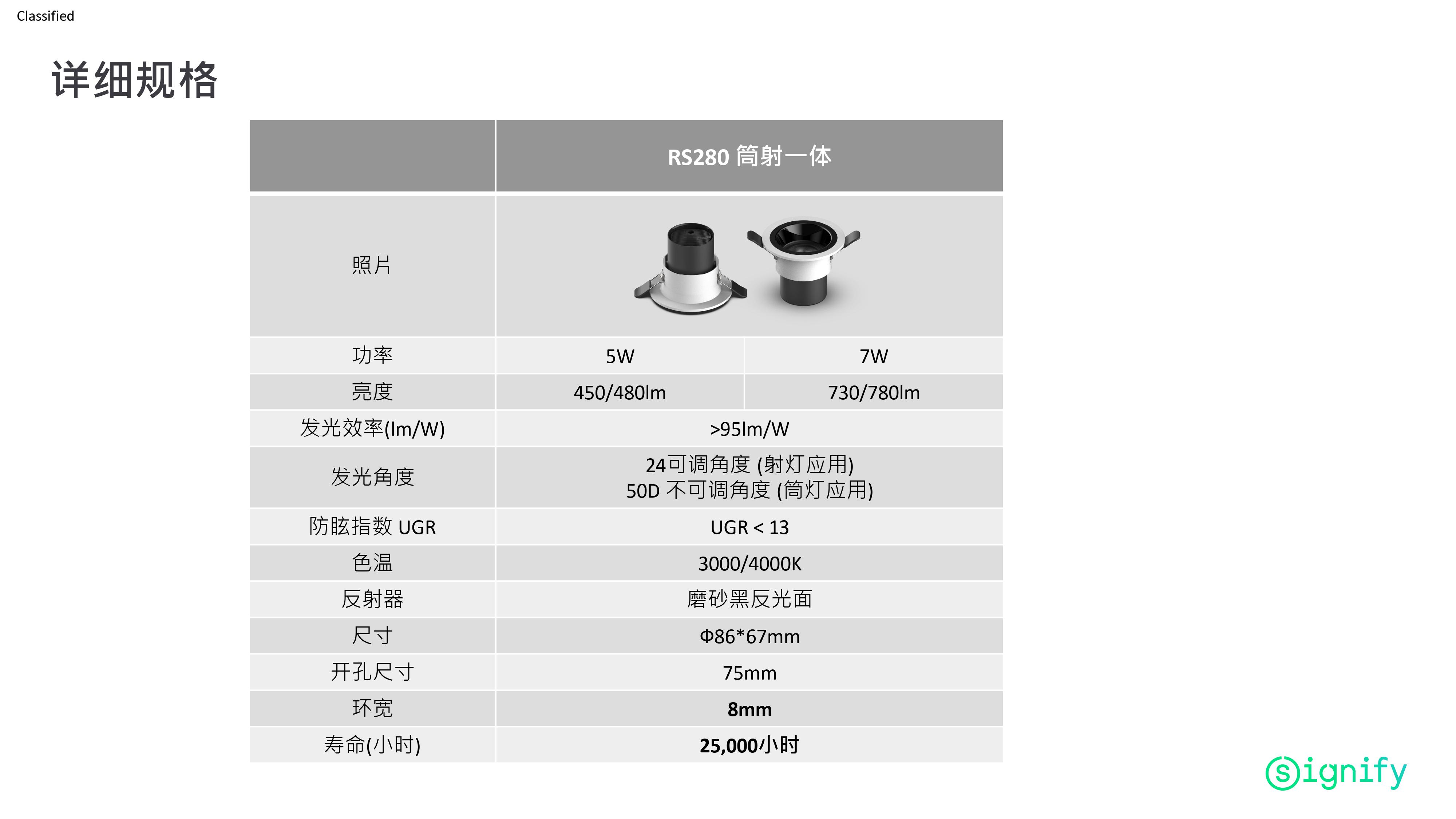 RS280 G2 筒灯 射灯 筒射一体 5W 7W 9W 11W 24D 4000K筒灯灯具小面板灯装修空灯具详情11