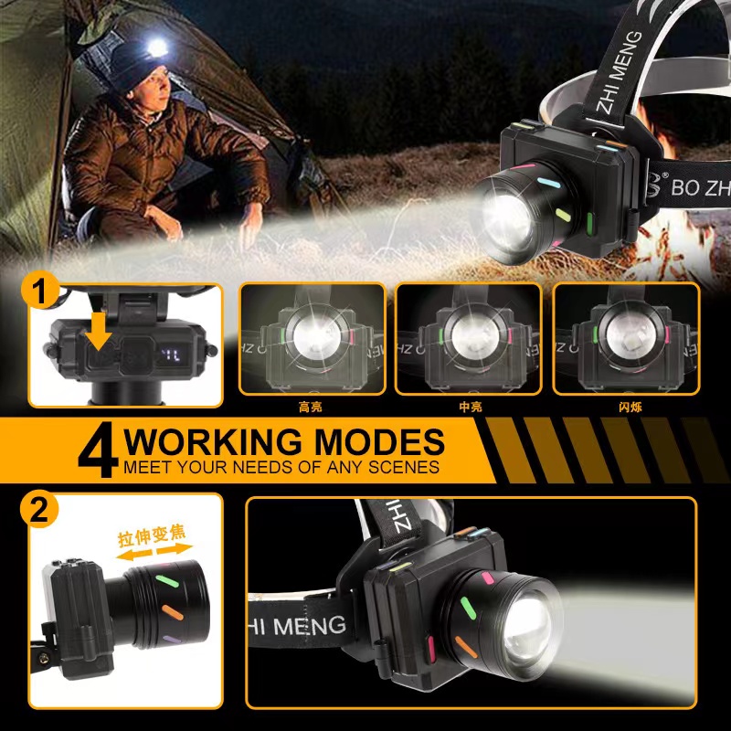Outdoor multi-functional telescopic headlamp, digital electric display, rechargeable zoom, strong light head, long-lasting lithium battery, fluorescent bicycle lamp, portable waterproof emergency lamp, head-mounted flashlight, ultra-bright white laser headlamp Specification image