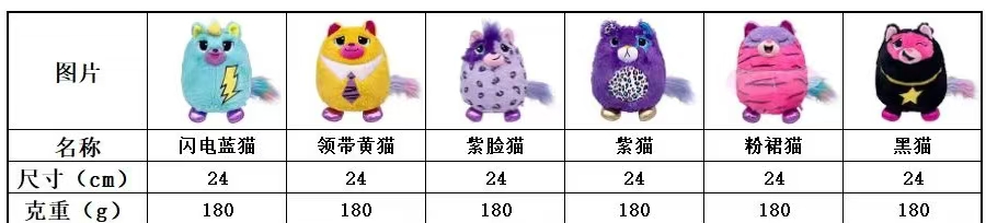 Simulated kitten dolls, lightning blue cat tie, yellow cat, electric piano, green cat, gilded rose red cat and many other colors of plush toys, dolls, small animal plush toys pic 2