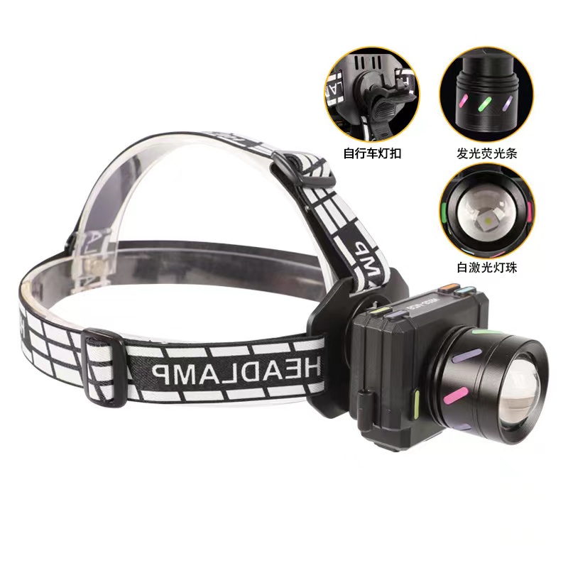 Outdoor multi-functional telescopic headlamp, digital electric display, rechargeable zoom, strong light head, long-lasting lithium battery, fluorescent bicycle lamp, portable waterproof emergency lamp, head-mounted flashlight, ultra-bright white laser headlamp Application Scenario