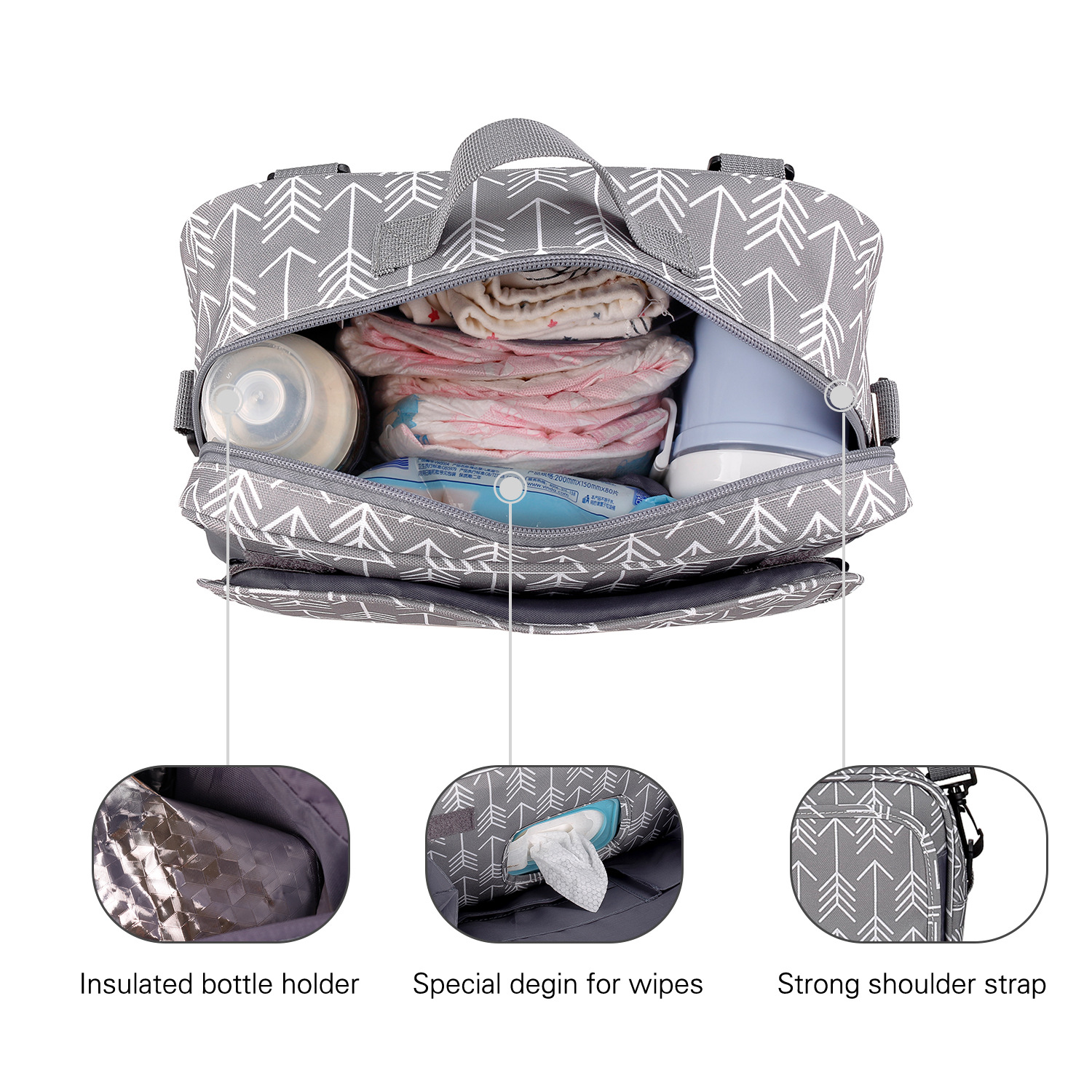 跨境新款diaper bag防水母婴收纳挂包婴儿推车包印花尿布包妈咪包详情5