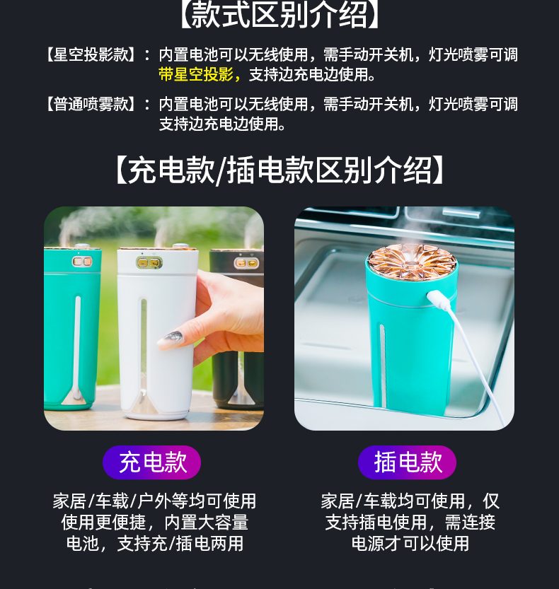 车载加湿器喷雾空气净化智能香薰机车内除异味七彩氛围灯静音太雾详情15